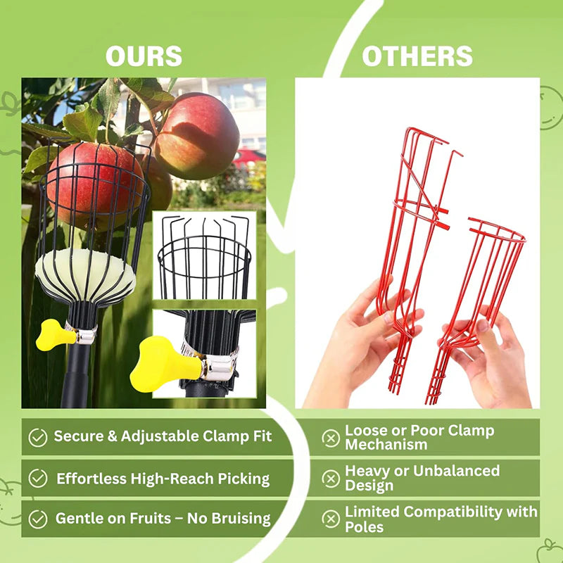 Tree Fruit Picker | Mango Plucker Harvest Basket